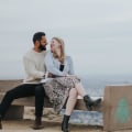 Finding the Best Photo Retouching in Los Angeles